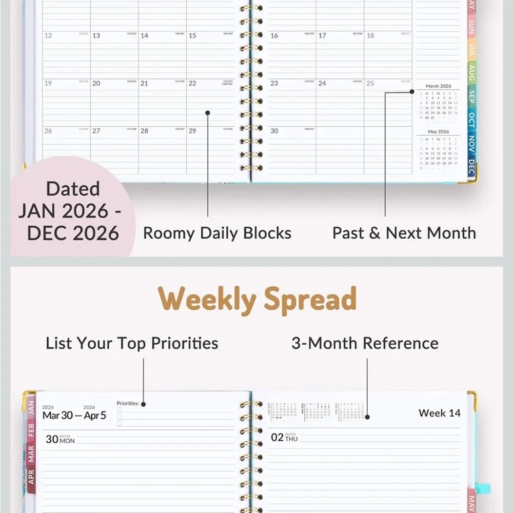 Forvencer 2026 monthly
